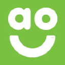 AO World icon