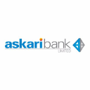 Askari Bank icon