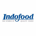 Indofood Sukses Makmu icon