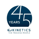 Kinetics Germany icon