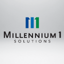 Millennium Process Group icon