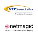 Netmagic Solutions icon