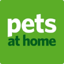 Pets at Home icon