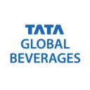 Tata Global Beverages icon