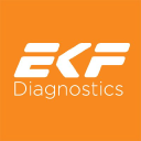 EKF Diagnostics Holdings icon