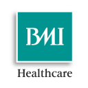 BMI Healthcare icon