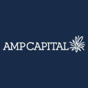 AMP Capital Investors icon