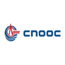CNOOC icon