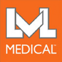 LVL MEDICAL SUD icon