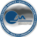 millennium corporation icon