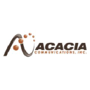 Acacia Communications icon