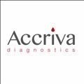 Accriva Diagnostics icon