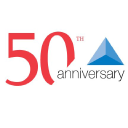 Alarm Detection Systems icon