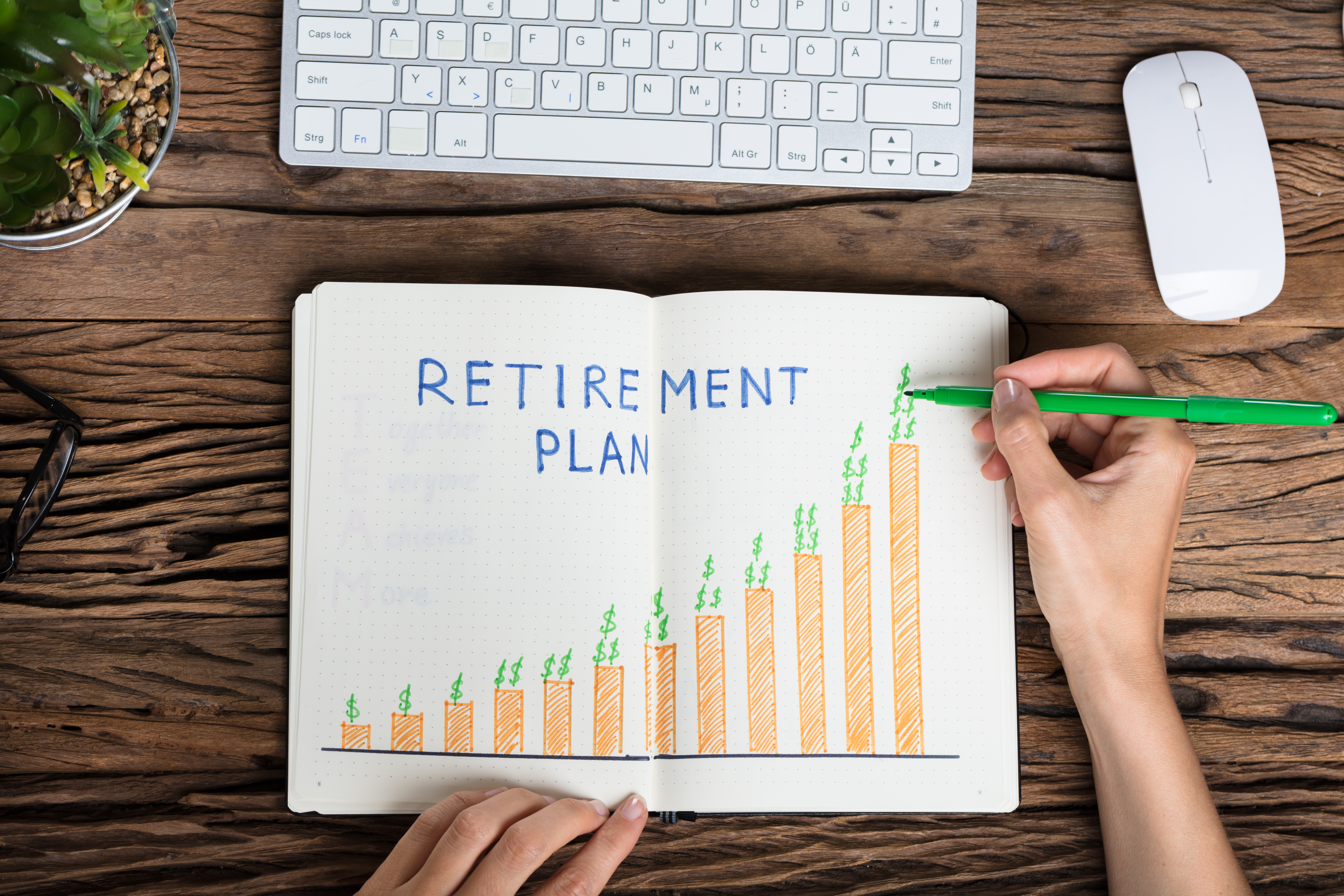 Finding A Custodian For A Self Directed Ira Investopedia >> What Interest Rate Is Earned On An Ira Finance Zacks Finding A Custodian For A Self Directed Ira Investopedia >> What Interest Rate Is Earned On An Ira Finance Zacks