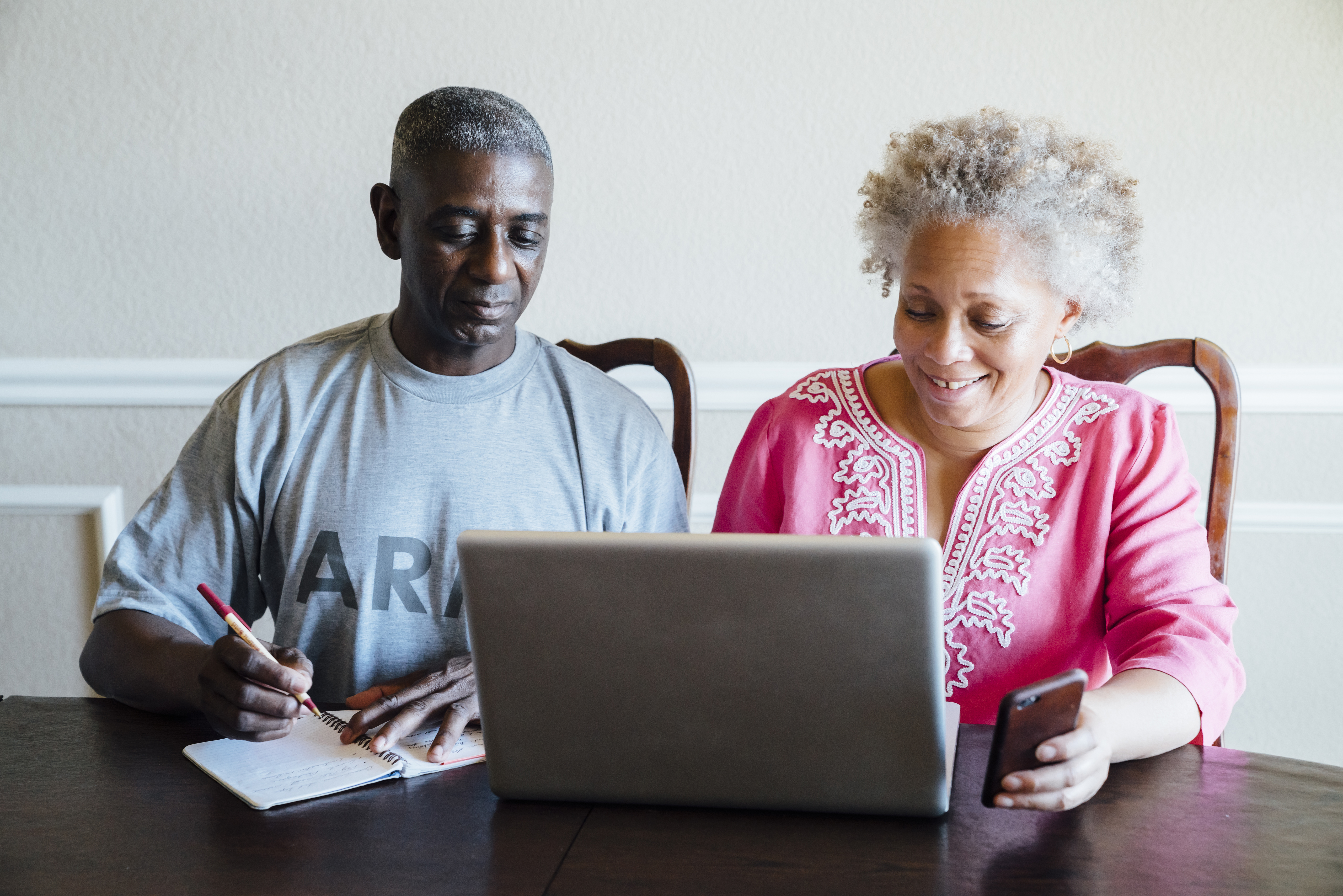 Directions for VA Form 10-2850C