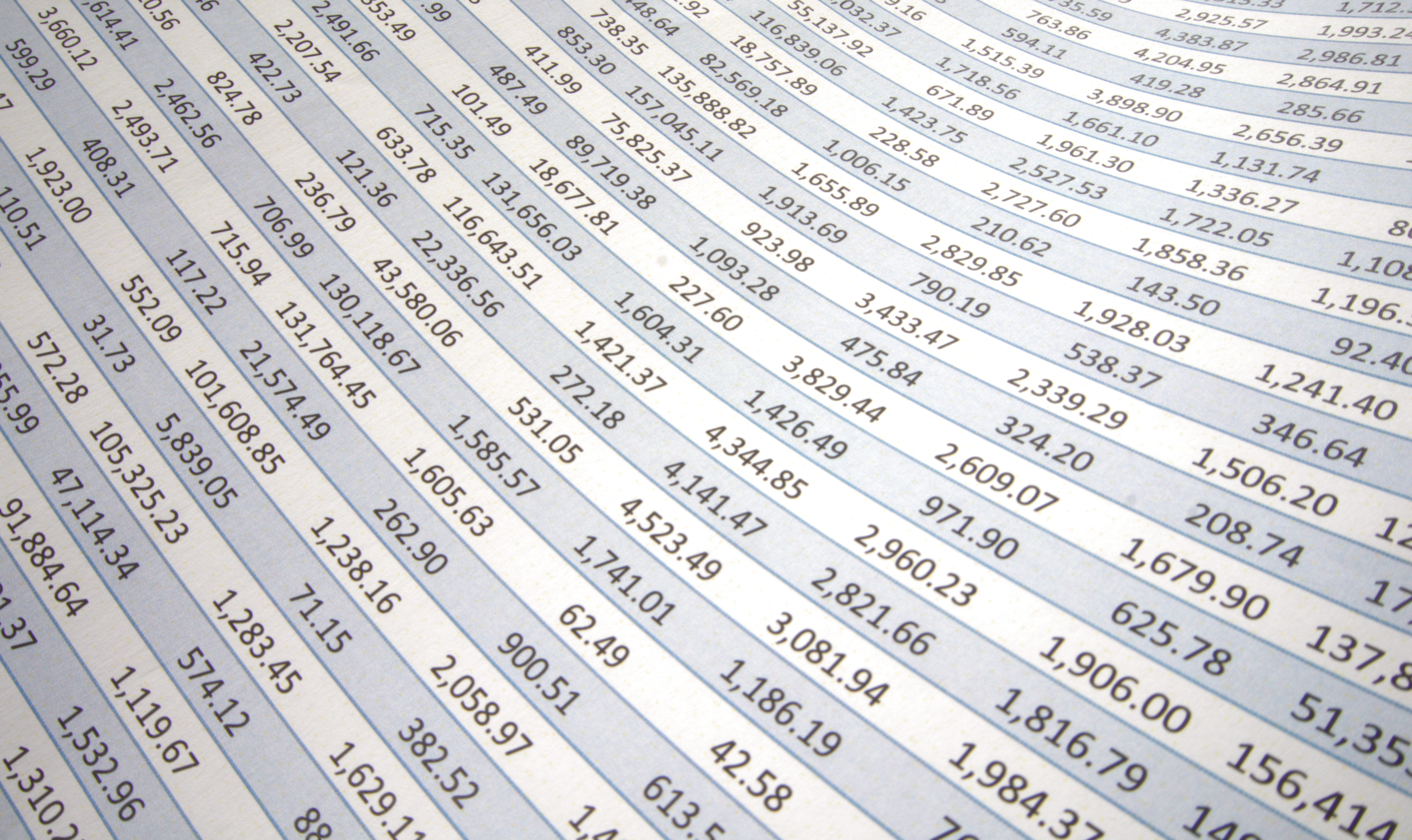 How to Round Numbers to Three Decimal Places