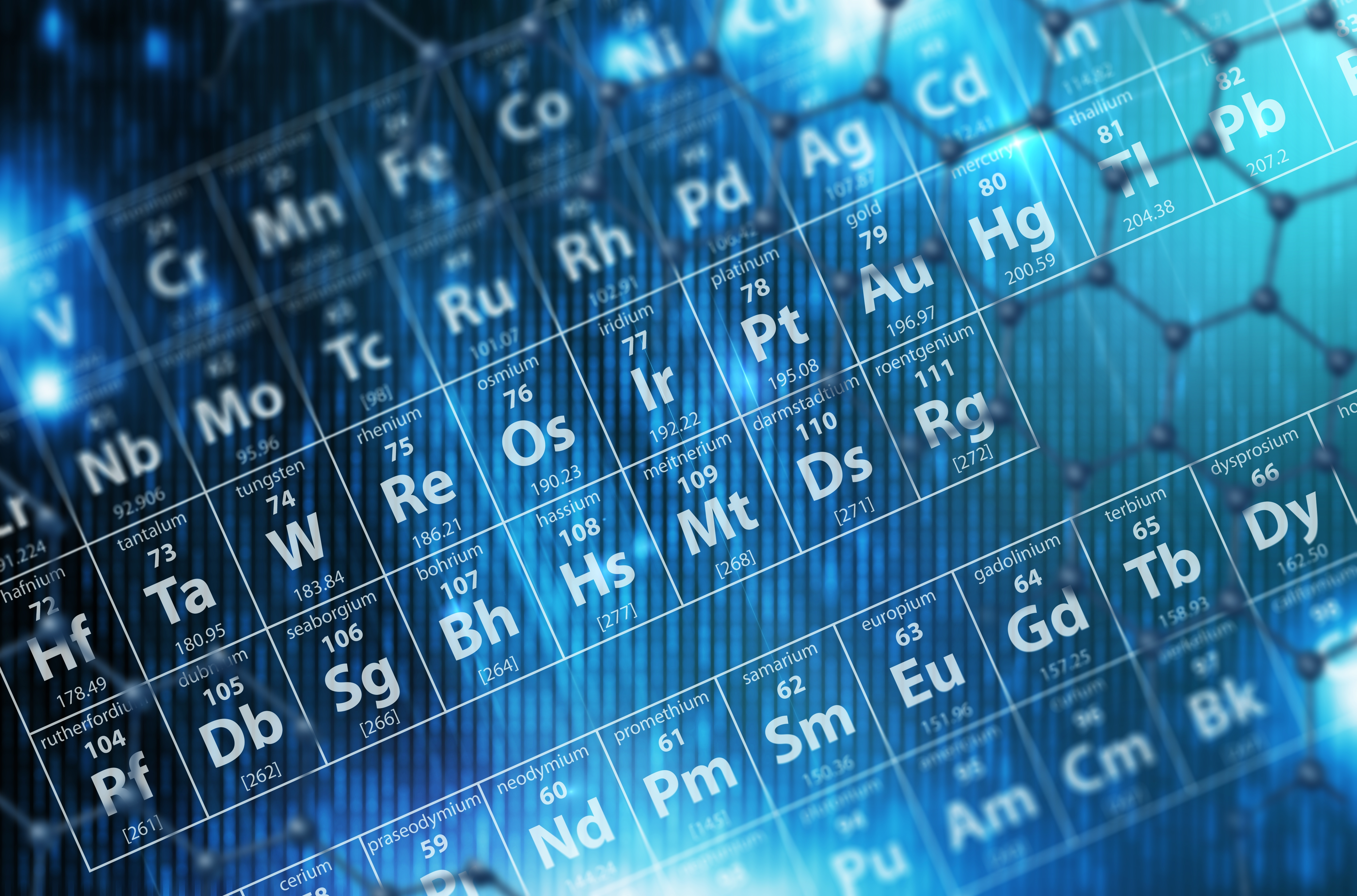 The Importance Of A Periodic Table