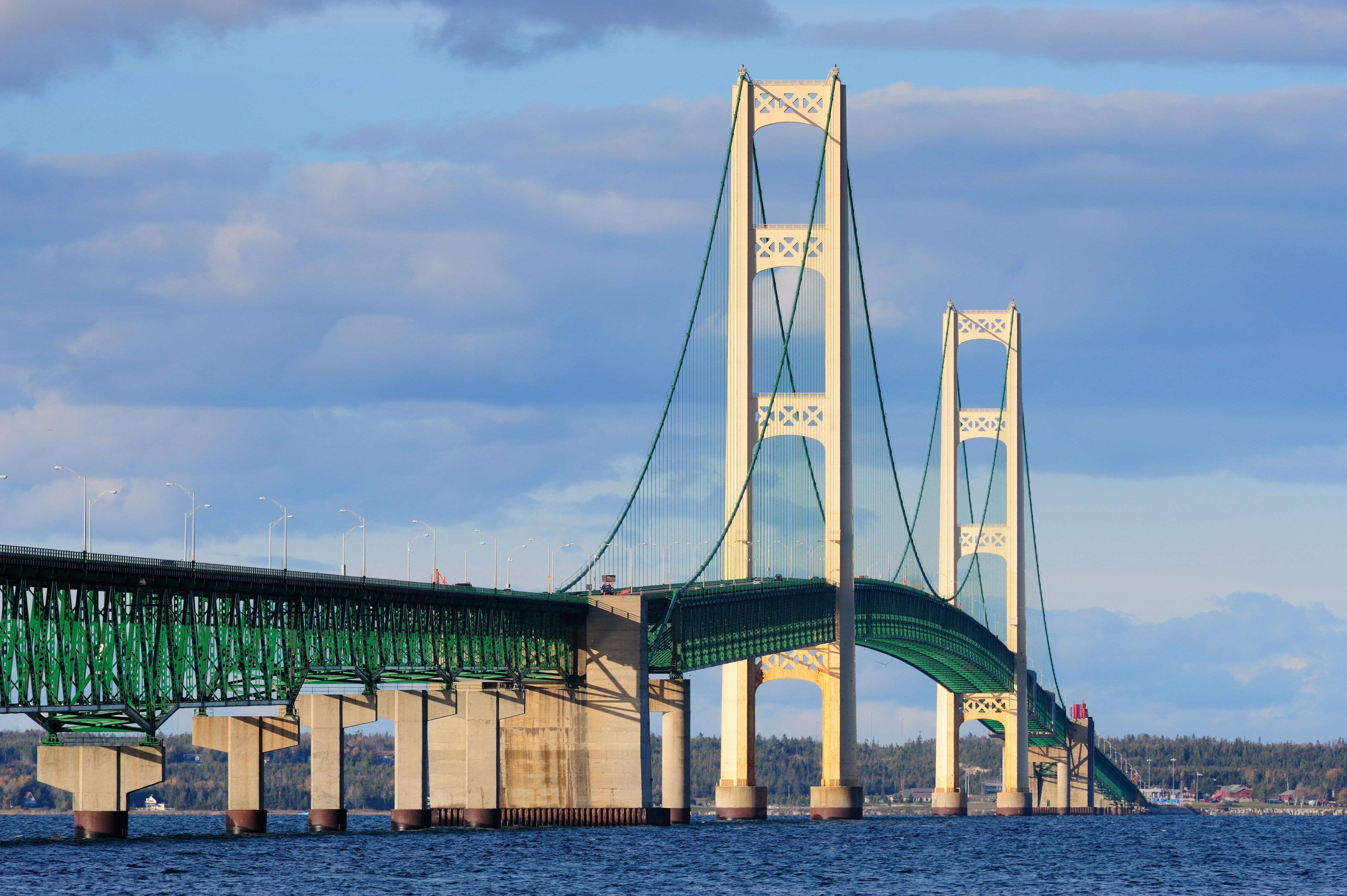 Mackinaw Bridge Facts