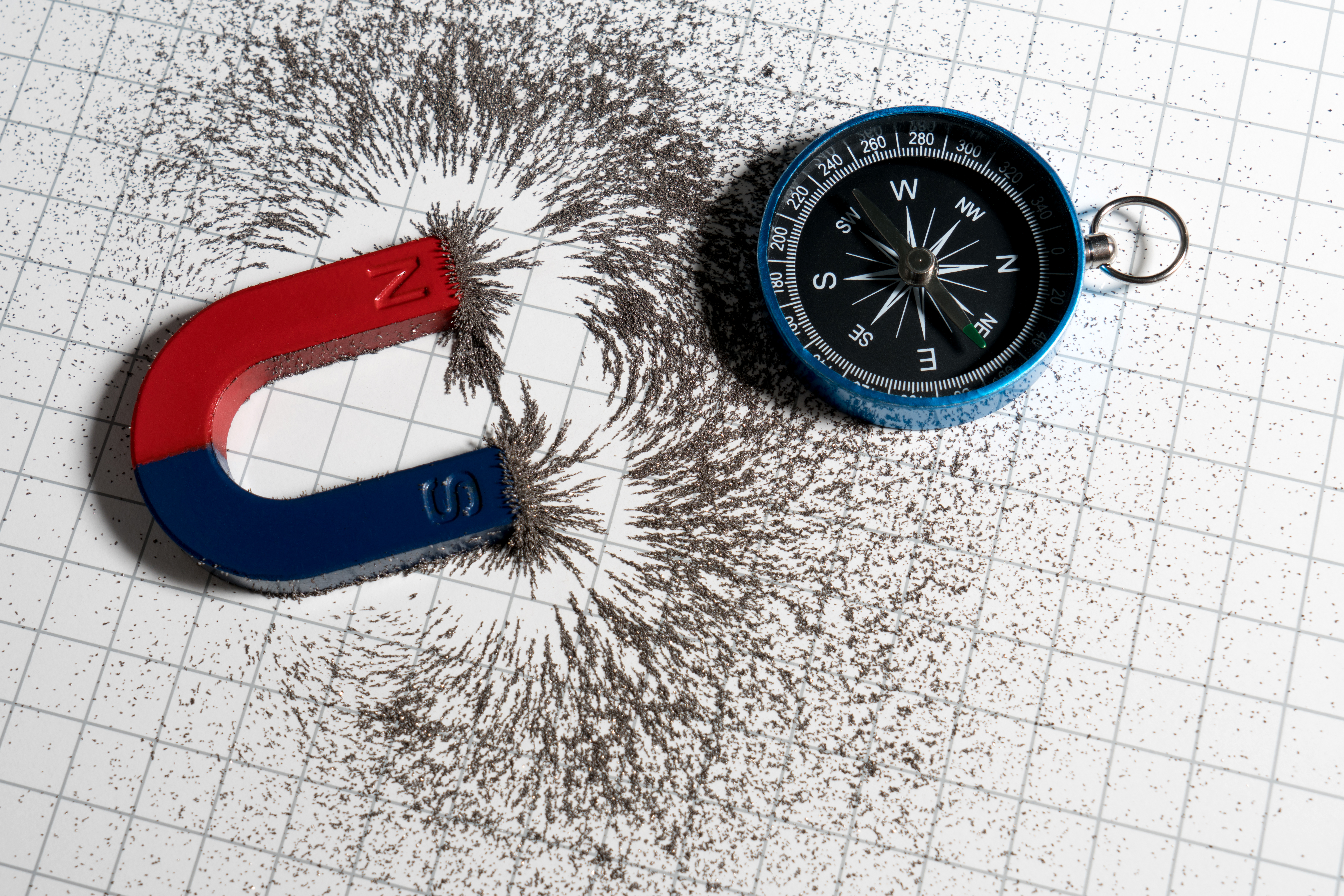 uses of magnetic compass in physics