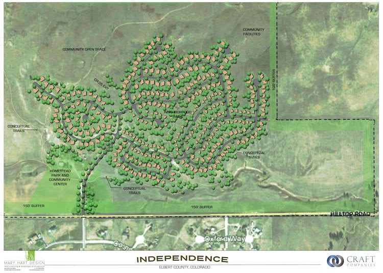 independence