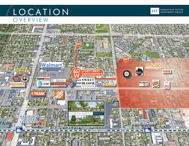 opportunity zone