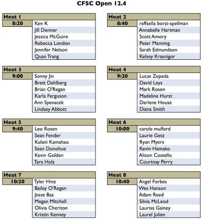 CFSC_12-4_Heats