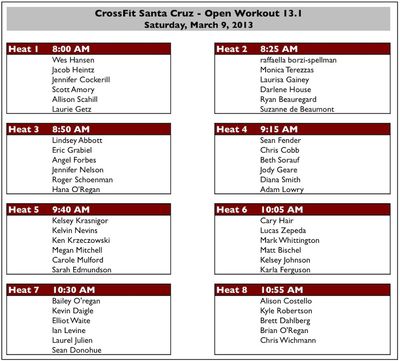 CFSC_OpenHeatSheets1033