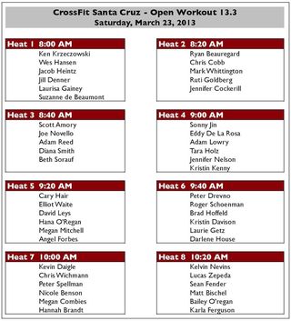 CFSC_OpenHeatSheets13-3