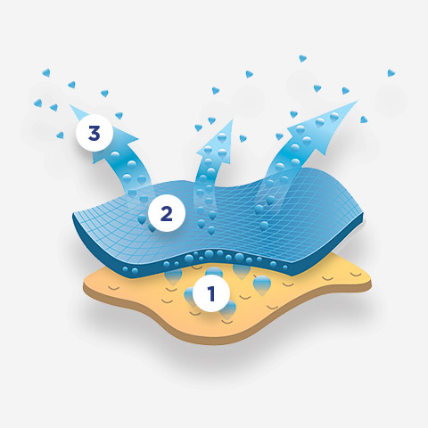TruRelease Illustration 1 1