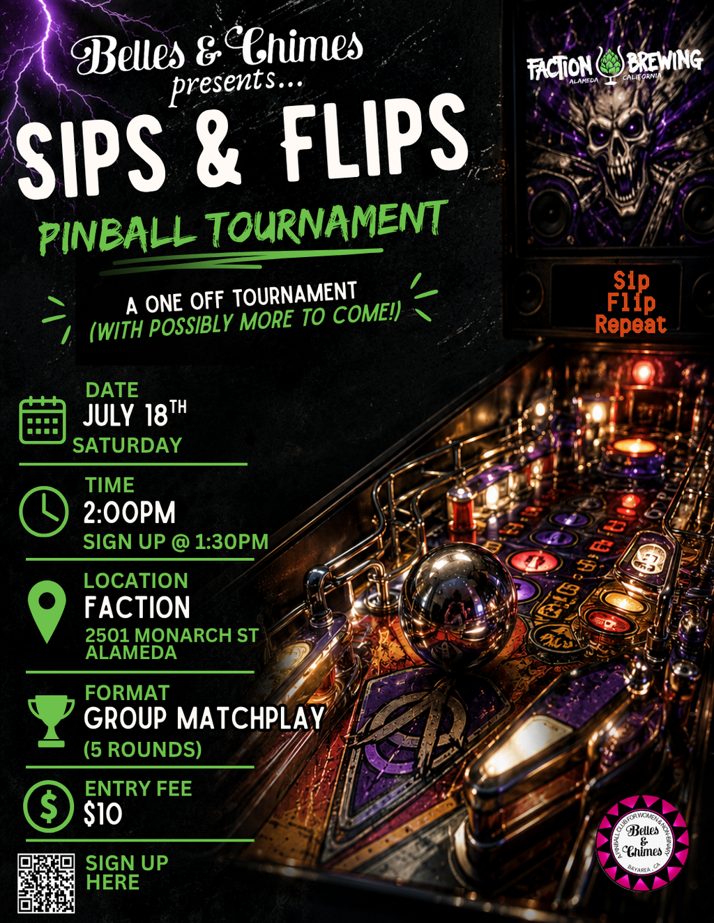 SIPS & FLIPS