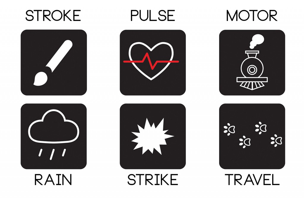 A library of Feel Effects consists of six families and associated 50+ Feel Effects.