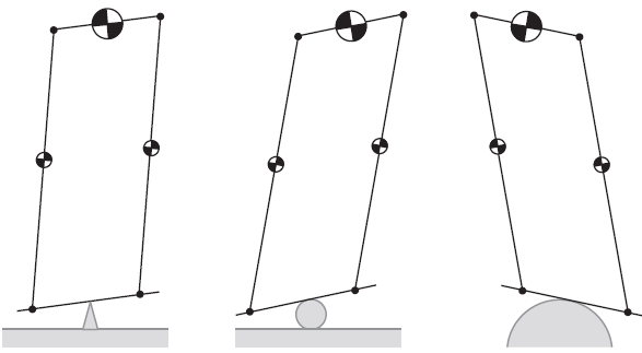 Balancing in Dynamic, Unstable Environments without Direct Feedback of Environment Information-Image