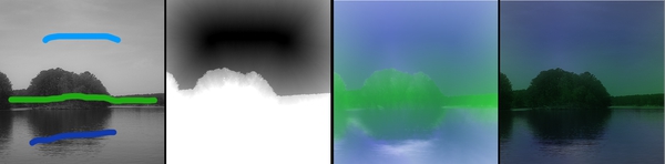 COLORBRUSH- ANIMATED DIFFUSION FOR INTUITIVE COLORIZATION SIMULATING WATER PAINTING-Image