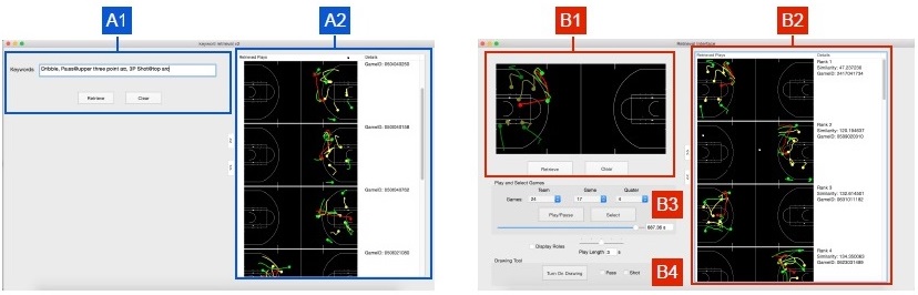 Chalkboarding- A New Spatiotemporal Query Paradigm for Sports Play Retrieval-Image1