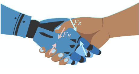 The Role of Closed-Loop Hand Control in Handshaking Interactions