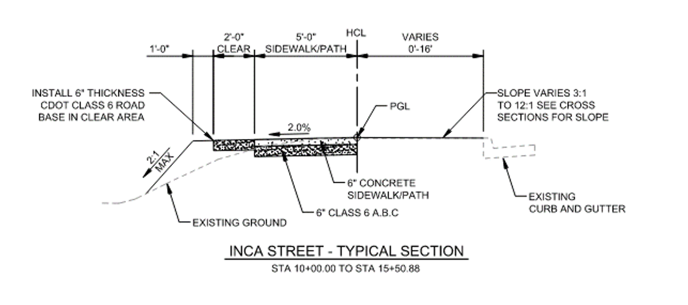 Sidewalk and Ramp Gap Construction Project | Englewood Engaged