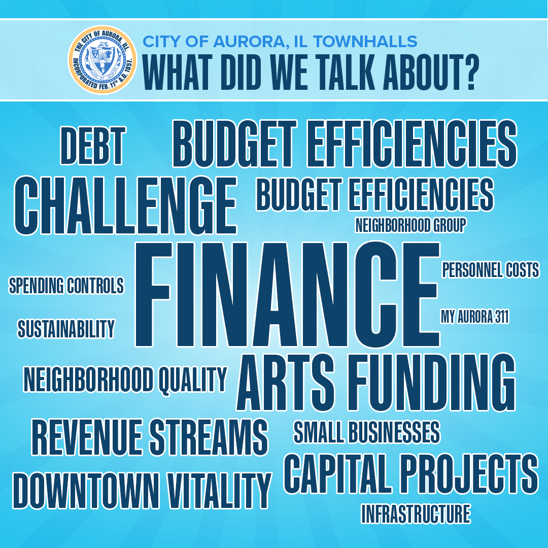 Illustration displaying key topics during the 2025 town halls.