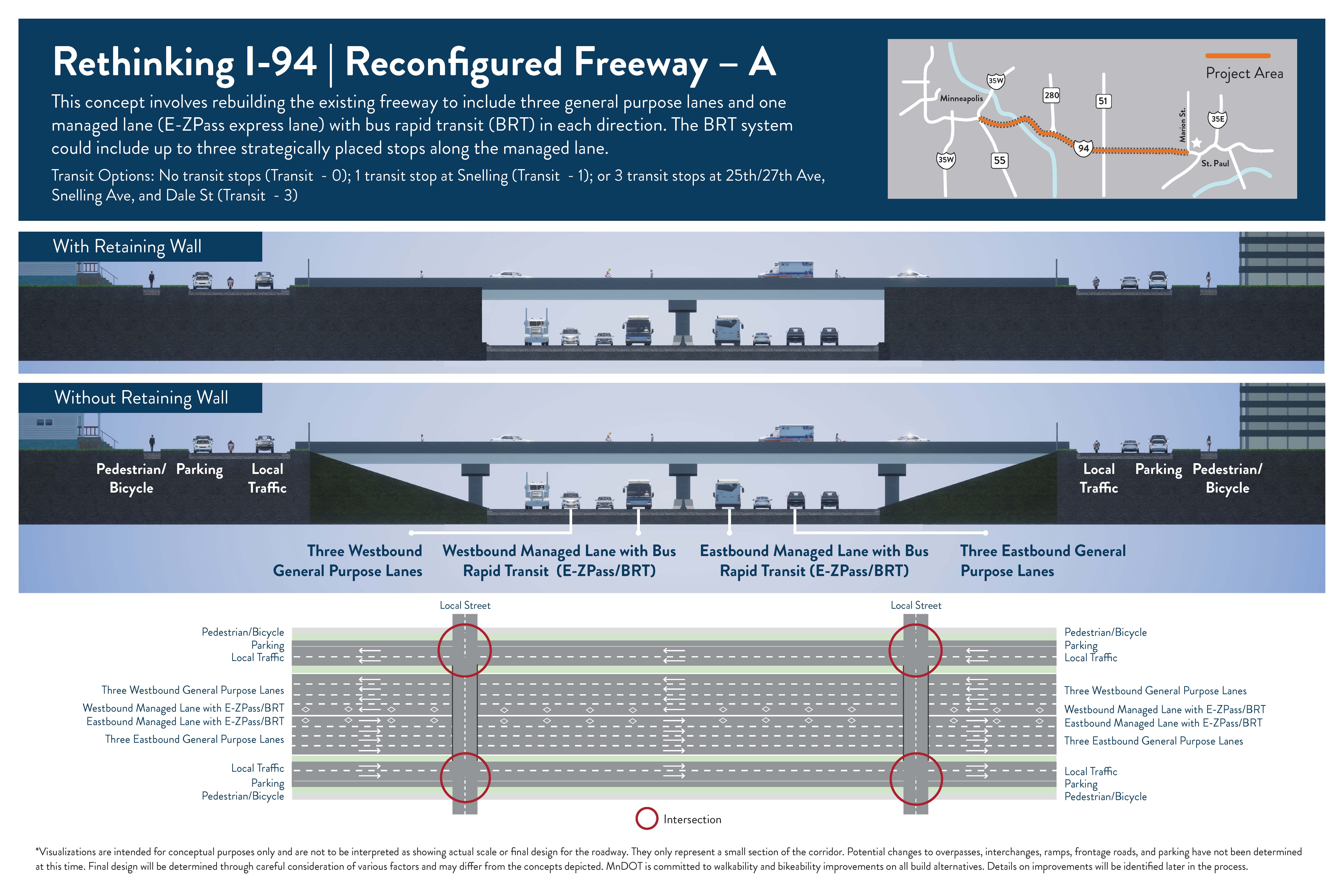 Graphic showing Reconfigured Freeway A design alternative.