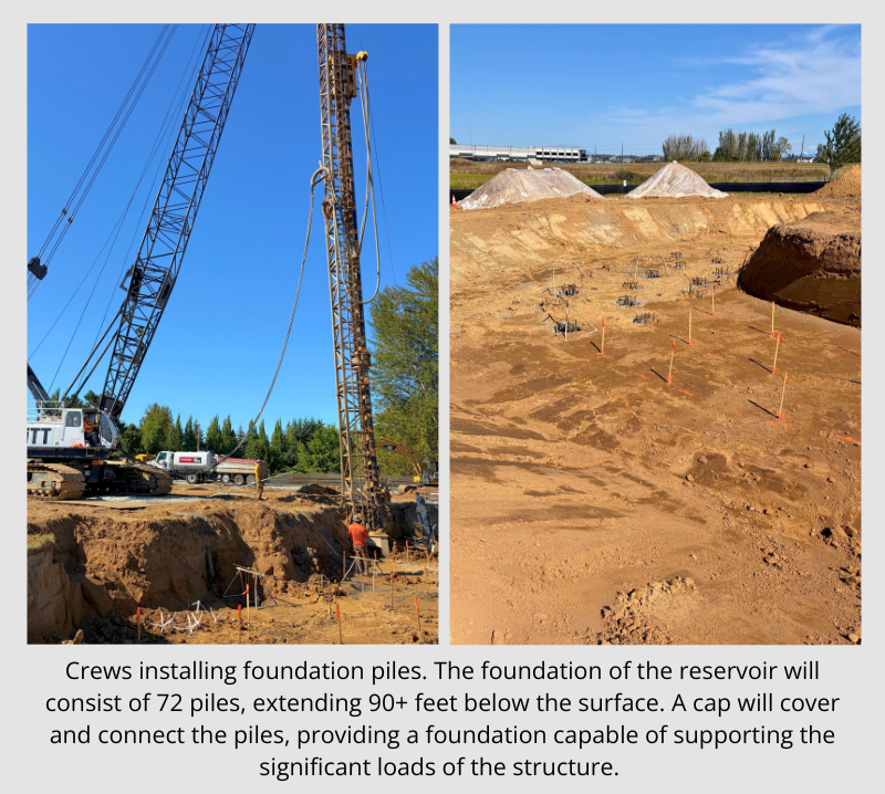 Two images from construction of the piles with caption 'Crews installing foundation piles. The foundation of the reservoir will consist of 72 piles, extending 90+ feet below the surface. A cap will cover and connect the piles, providing a foundation capable of supporting the significant loads of the structure.'