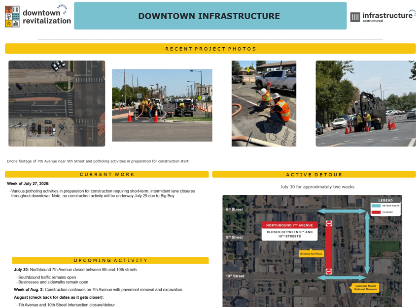 screen shot of the project dashboard with recent photos, current work being done and active detours.