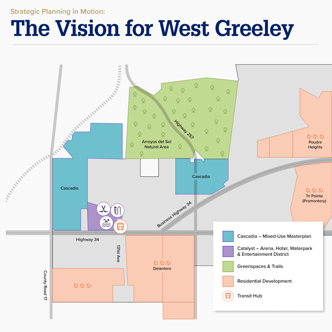 Strategic Planning in Motion: The Vision for West Greeley Map