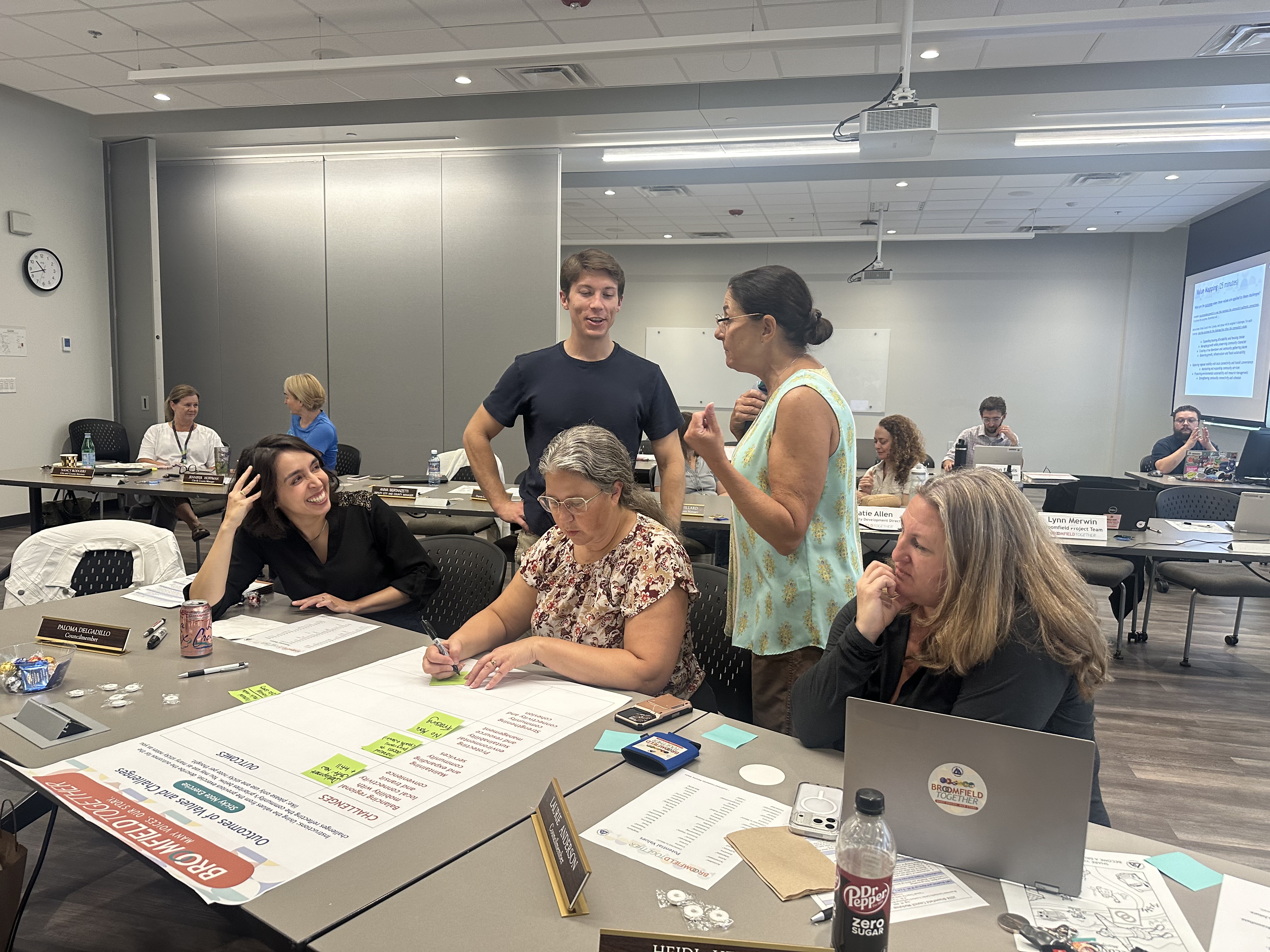 Photograph of a collaborative workshop session in a conference room. A group of people are gathered around a table where a woman is writing on a large poster titled "Outcomes of Values and Challenges" for the "Broomfield Together" project. Other participants, including individuals with nameplates for Councilmembers Paloma Delgadillo and Laurie Anderson, observe and discuss the work. The setting includes laptops, documents, and a projector screen in the background displaying "Value Mapping (25 minutes)."