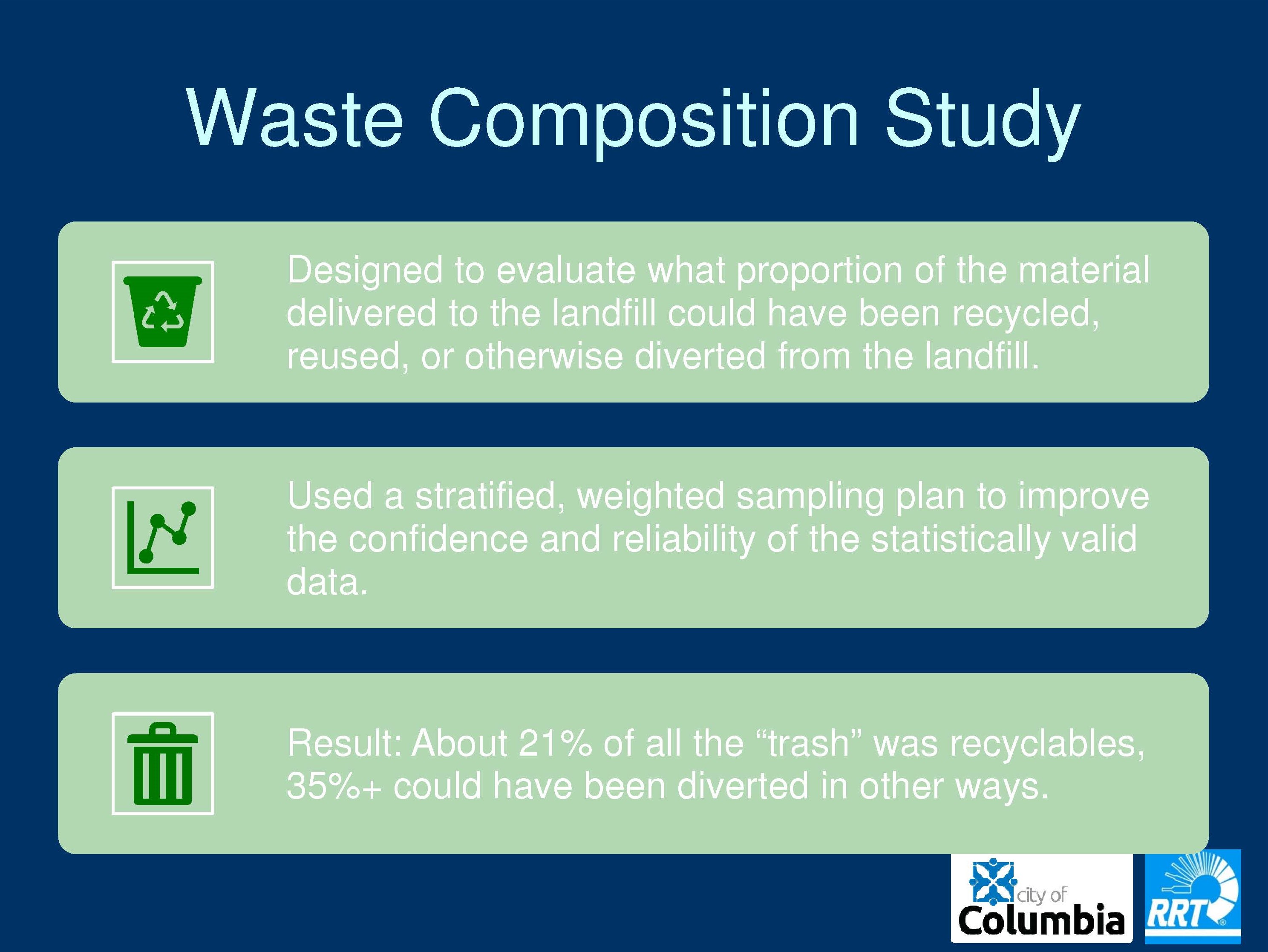 The future of the City recycling systemN City of Columbia, MO