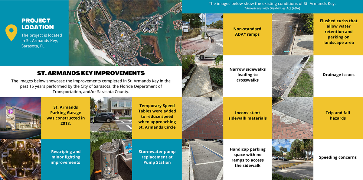 St. Armands Key Existing Conditions Images