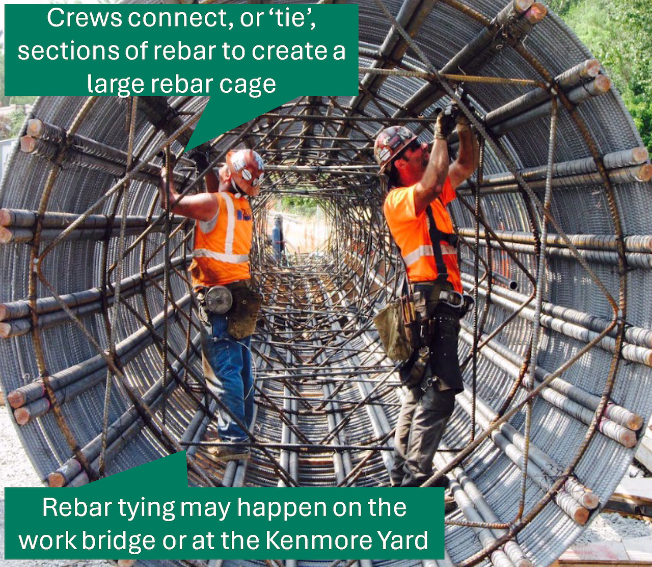 Two workers tying rebar inside a large cylindrical rebar cage. 