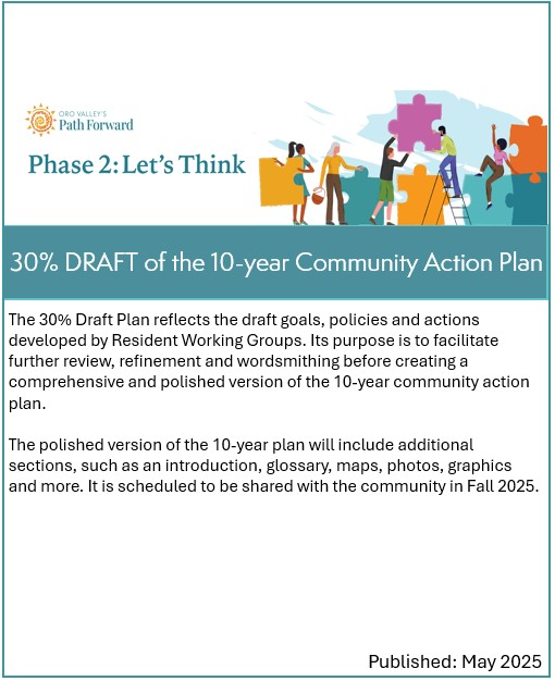 30% Draft Plan