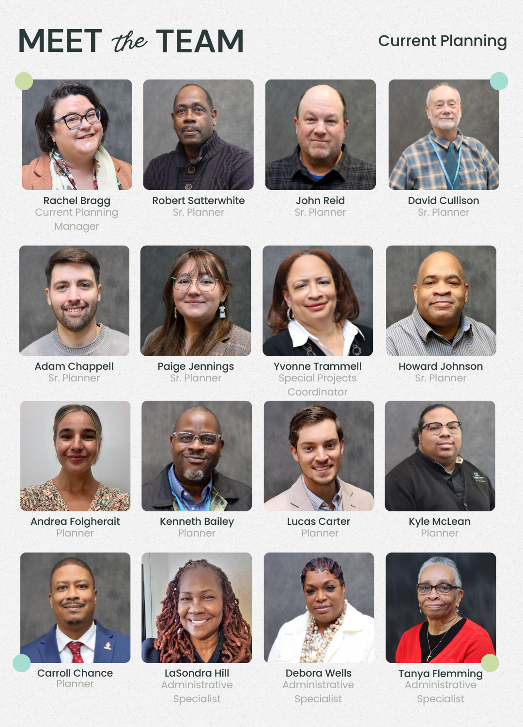Current Planning Staff Roster