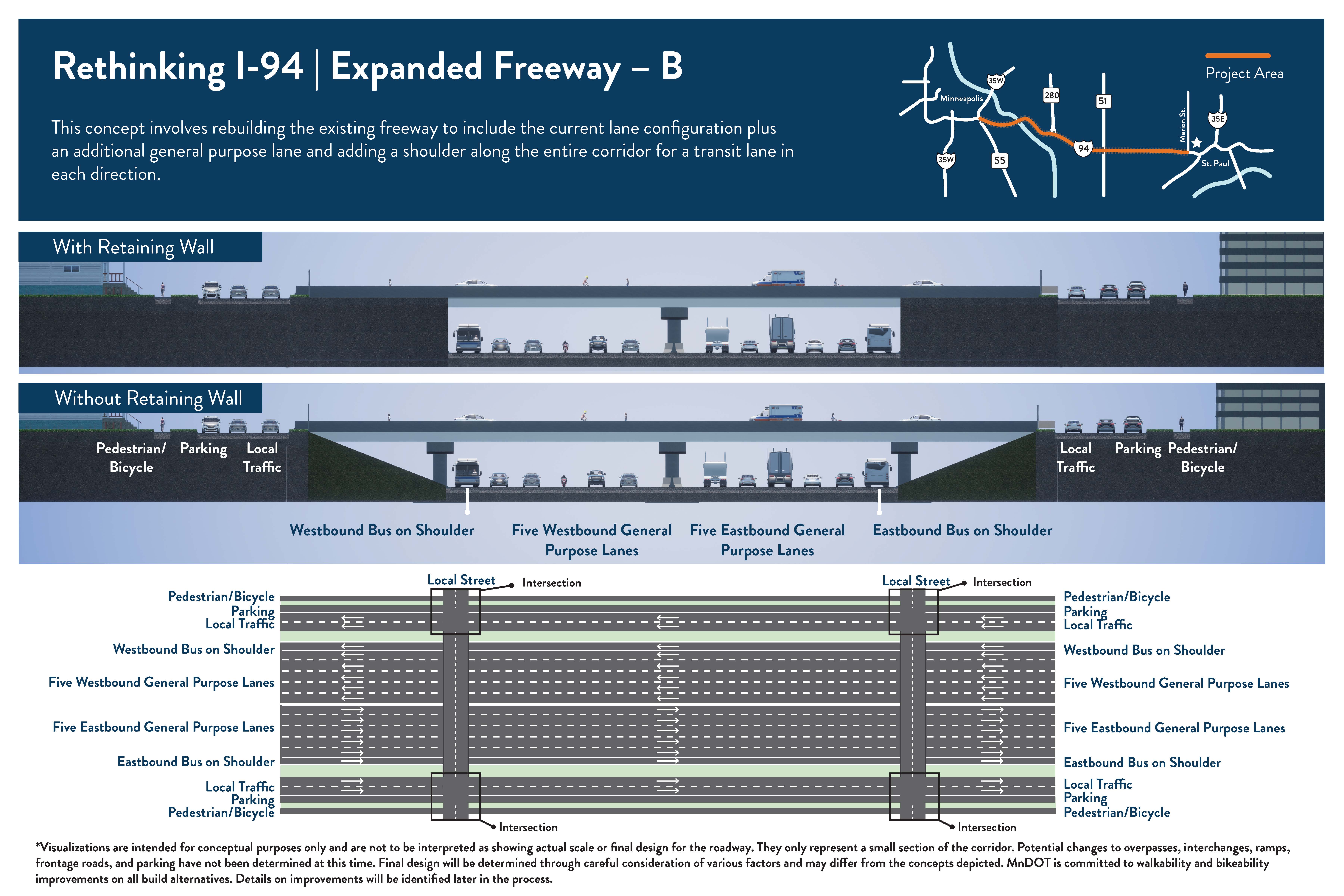 Graphic showing Expanded Freeway B design alternative.