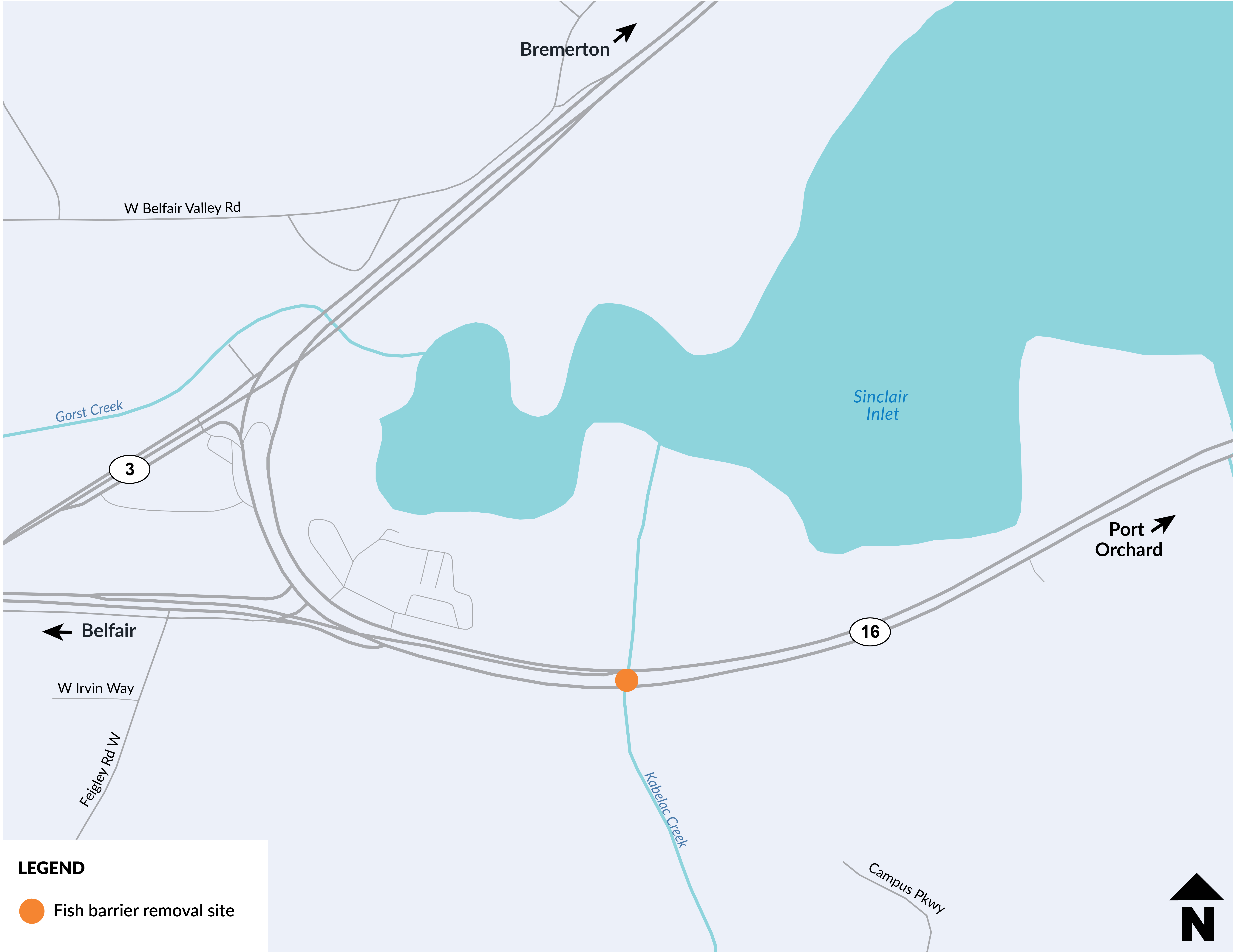Map shows SR 16 and SR 3 zoomed in to an area by Sinclair Inlet. A legend identifies the fish barrier removal site with an orange dot on SR 16 at Kabelac Creek. An arrow on the left points to Belfair, an arrow on the right points to Port Orchard, and an arrow at the top of the map points to Bremerton.