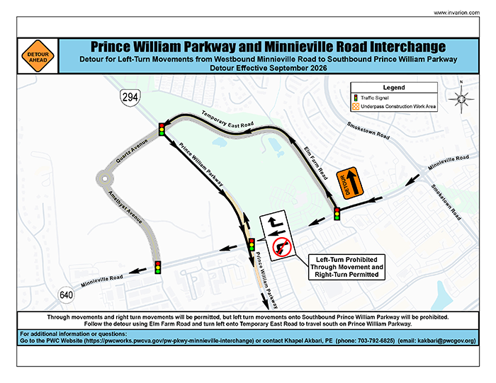 Detour map showing the left turn from westbound Minnieville Road to southbound Prince William Parkway is prohibited. Drivers should continue through the intersection, follow Elm Farm Road and Temporary East Road, then turn right onto Elm Farm Road to reach southbound Prince William Parkway. Through and right-turn movements remain open.